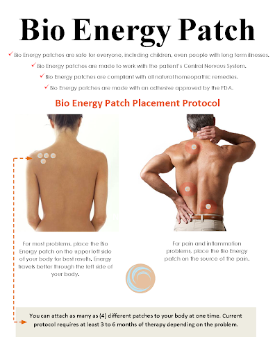 STRESS & ANXIETY PATCH